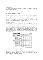 방송통신심의위원회의 SNS앱 심의내용과 심의논란0-3