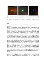 렌즈의 수차[왜곡수차, 색수차]-4