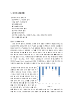 (A+자료) 터키의 경제현황과 금융시스템 조사분석-3