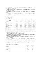 한러․한소경제협력의 추진의 현황과 성과평가와 경제협력방향0k-4