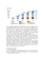 [경영전략] 스마트TV의 이해, 시장 분석, 과제와 제언-7