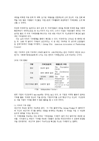 기부문화 확대 방안의 실태와 각 단체의 역할 및 전망0k-5