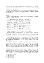 이상화 연구 레포트-6