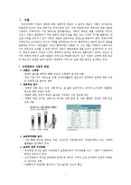 [사회복지] 육아보육정책 분석-3