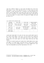 [미디어의 이해] 사회적 소수자와 미디어 교육-7