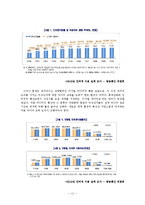 [미디어의 이해] 사회적 소수자와 미디어 교육-13