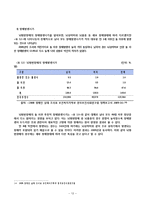 [사회복지] 뇌병변 장애의 판정과 극복-12