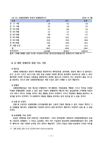 [사회복지] 뇌병변 장애의 판정과 극복-13