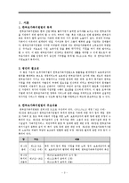 [사회복지 법제] 한부모가족지원법 분석-3