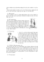 [심리학] 임상사회복지이론-11