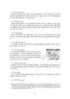 [심리학] 임상사회복지이론-14