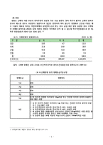 [사회복지] 지체장애의 진단과 극복-5