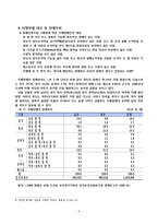 [사회복지] 지체장애의 진단과 극복-6
