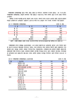 [사회복지] 지체장애의 진단과 극복-7