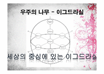 북유럽 신화-창세 신화-19