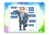 [사회복지] 뇌병변 장애의 판정과 극복-15