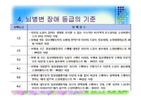 [사회복지] 뇌병변 장애의 판정과 극복-20