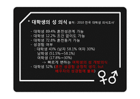 [여성학] 혼전순결에 대한 의식변화-9