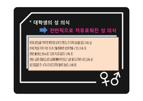 [여성학] 혼전순결에 대한 의식변화-10