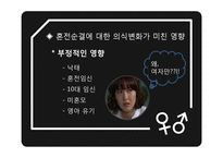 [여성학] 혼전순결에 대한 의식변화-14