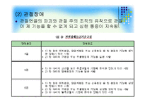 [사회복지] 지체장애의 진단과 극복-10
