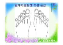 [사회복지] 지체장애의 진단과 극복-15