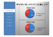 영화 `후회하지 않아`와 동성애 인식-3