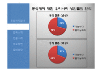 영화 `후회하지 않아`와 동성애 인식-6