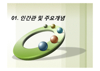 [심리학] 임상사회복지이론(정신분석이론)-3