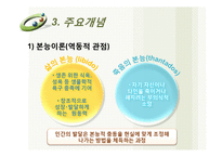 [심리학] 임상사회복지이론(정신분석이론)-6