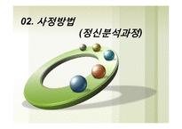 [심리학] 임상사회복지이론(정신분석이론)-14