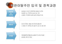 [정책학원론] 북한이탈주민(새터민) 정착지원 정책 분석-6