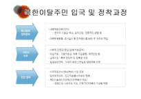 [정책학원론] 북한이탈주민(새터민) 정착지원 정책 분석-7