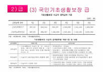 [정책학원론] 북한이탈주민(새터민) 정착지원 정책 분석-15