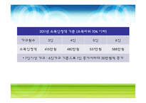 [사회복지] 육아보육정책 분석-14