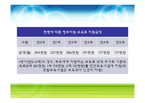[사회복지] 육아보육정책 분석-15