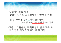 [사회복지] 육아보육정책 분석-17