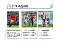 스페인지역연구-스페인 축구의 역사와 현황-9