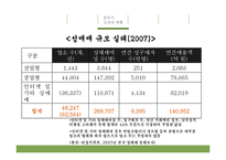 [사회학] 성매매의 금지와 합법화 논란-12