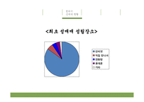 [사회학] 성매매의 금지와 합법화 논란-14