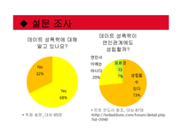 [성심리학] 데이트 성폭력 사례와 원인 및 대책 연구-5