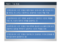 [행정학] 7장 행정학의 주요이론-7