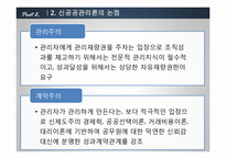 [행정학] 7장 행정학의 주요이론-14
