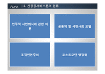 [행정학] 7장 행정학의 주요이론-20