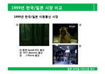 [전자상거래] 일본 모바일 서비스의 역사, 현황 및 전망-5