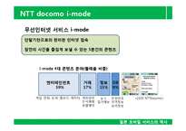[전자상거래] 일본 모바일 서비스의 역사, 현황 및 전망-6