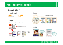 [전자상거래] 일본 모바일 서비스의 역사, 현황 및 전망-7