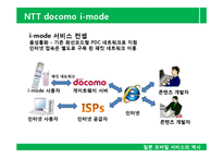 [전자상거래] 일본 모바일 서비스의 역사, 현황 및 전망-9