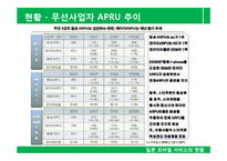 [전자상거래] 일본 모바일 서비스의 역사, 현황 및 전망-14