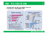 [전자상거래] 일본 모바일 서비스의 역사, 현황 및 전망-15